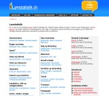 Lønstatistik